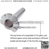 Motorcycle Throttle Assembly 7/8" Handlebar CNC Quick Twist Throttle Tube Handlebar Accelerator Twist Throttle Hand Grips Throttle Gas Tube Electric Lever Control Fits Most Motorcycles Scooters ATV by - Image 4