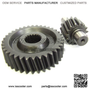 Import placeholder for 62