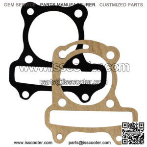 Import placeholder for 143