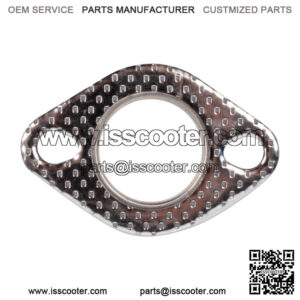 Import placeholder for 144