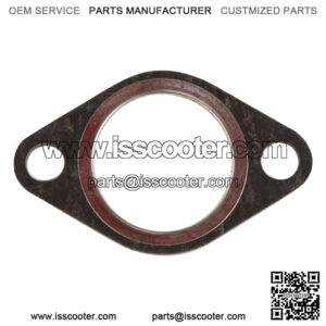 Import placeholder for 146