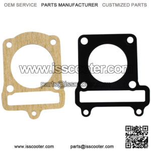 Import placeholder for 147