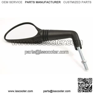 Mirror right or left